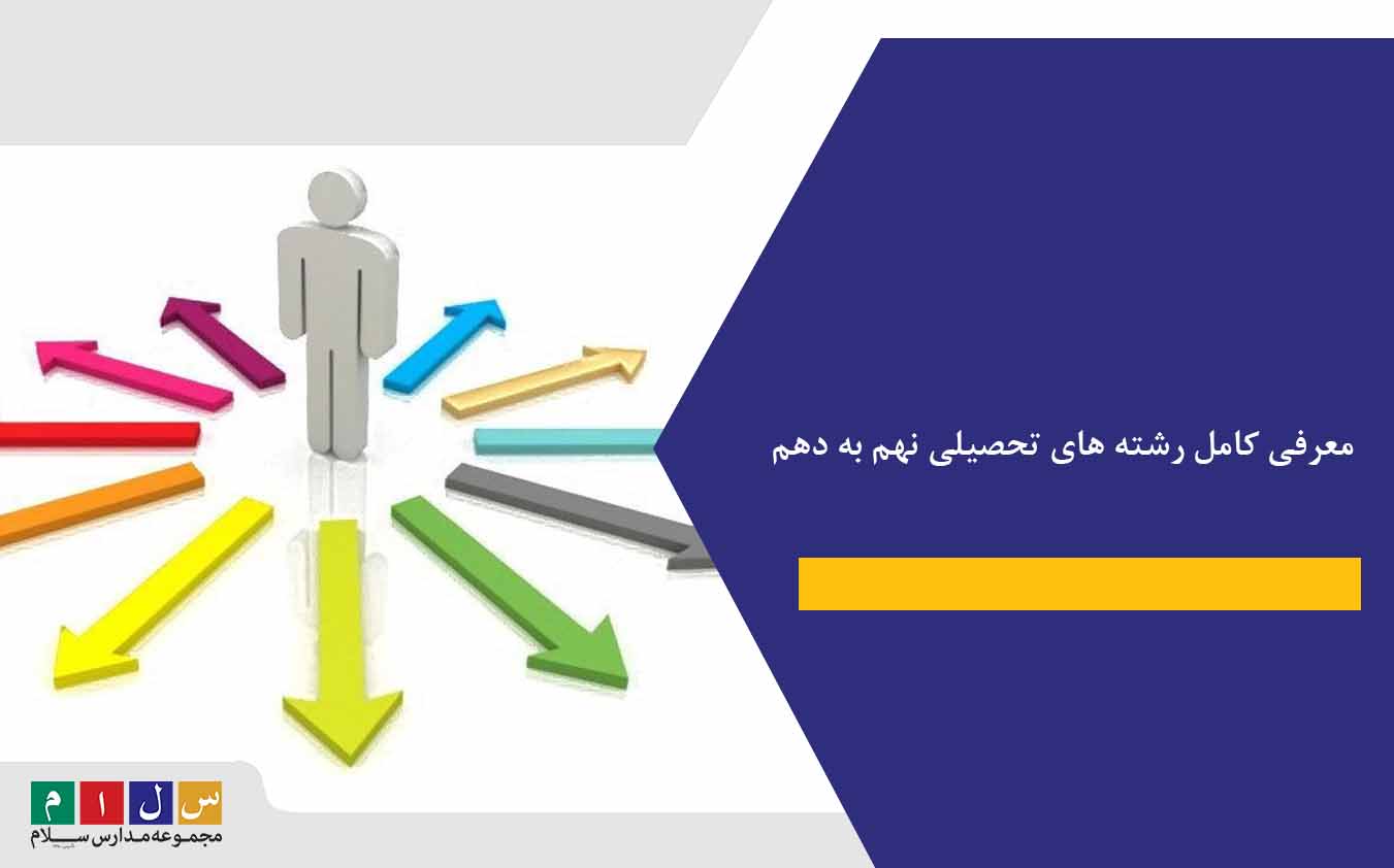معرفی کامل رشته های تحصیلی نهم به دهم